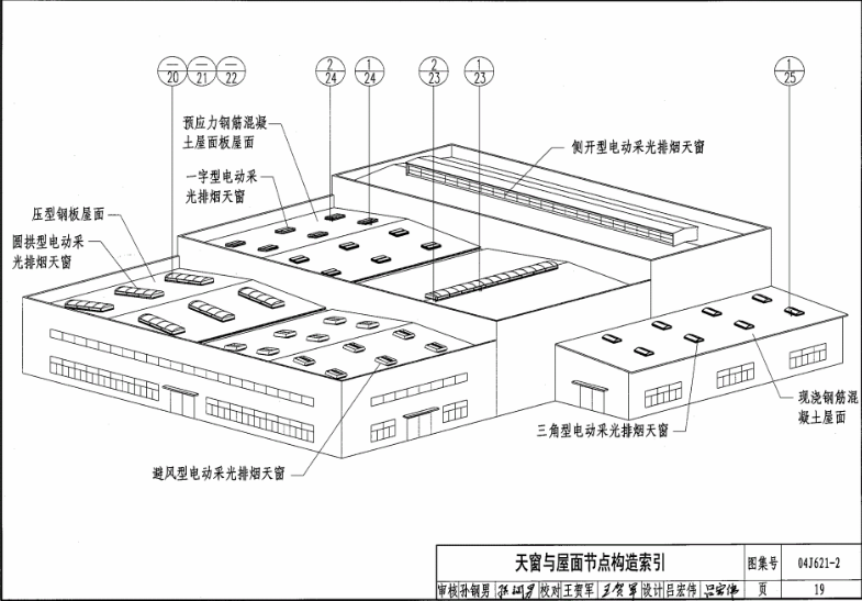 09j621-2電動采光排煙天窗圖集第十九頁